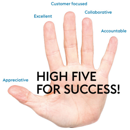 High Five voestalpine Rotec