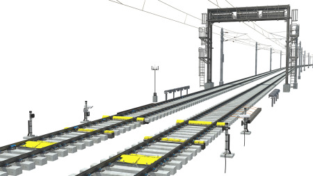 Checkpoint in der Signaltechnik