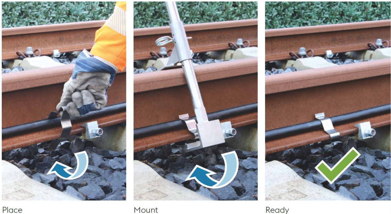 Easy mounting and dismounting of rail foot clamps