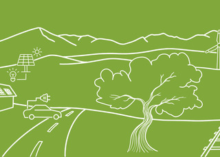 Nachhaltige Energie & Umweltschutz 