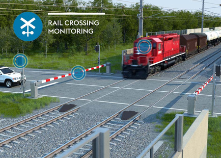 Rxm Rail Crossing Monitoring Voestalpine Railway Systems