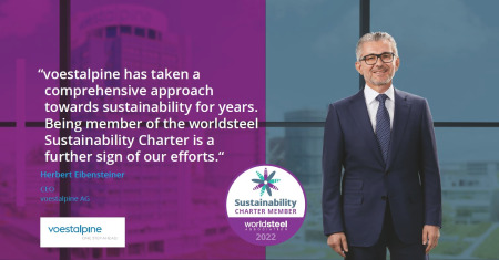 worldsteel Sustainibility Charter 2022